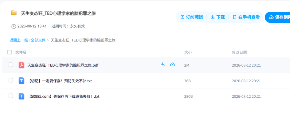 天生变态狂 网盘目录截图
