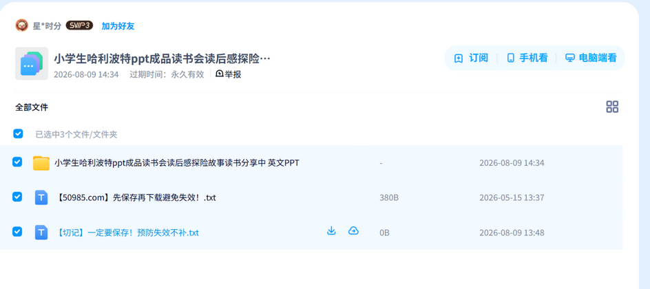 哈利波特读书会课件 网盘目录截图