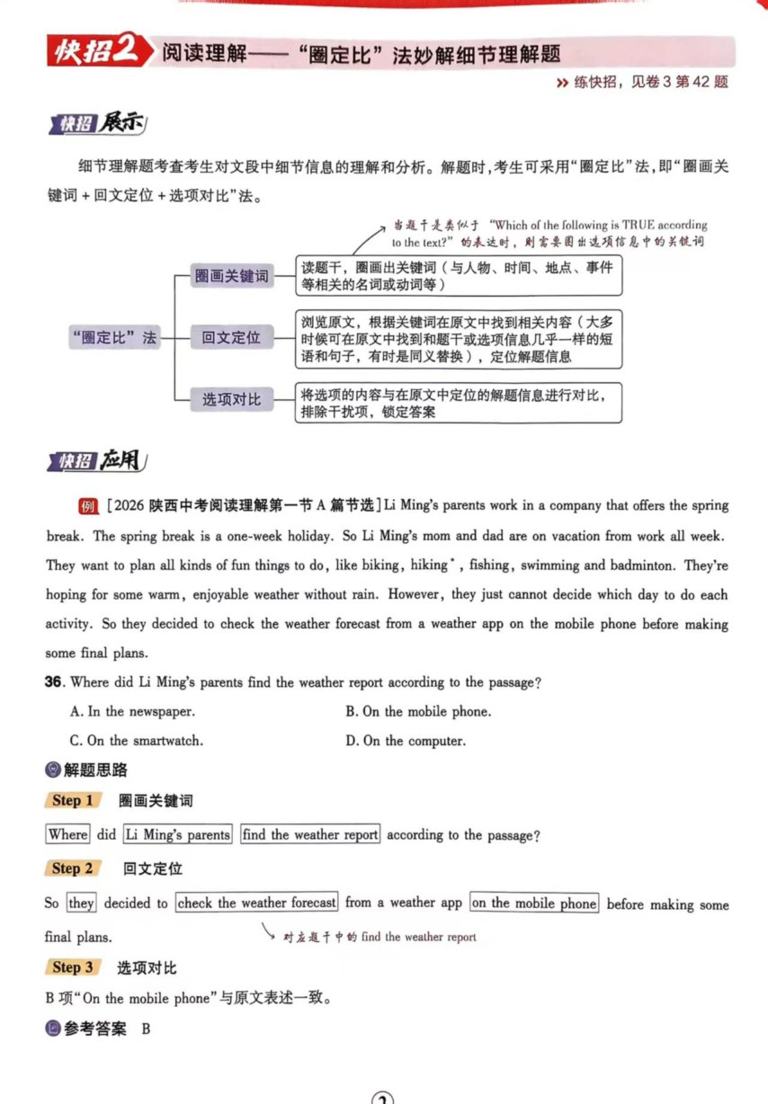 目录