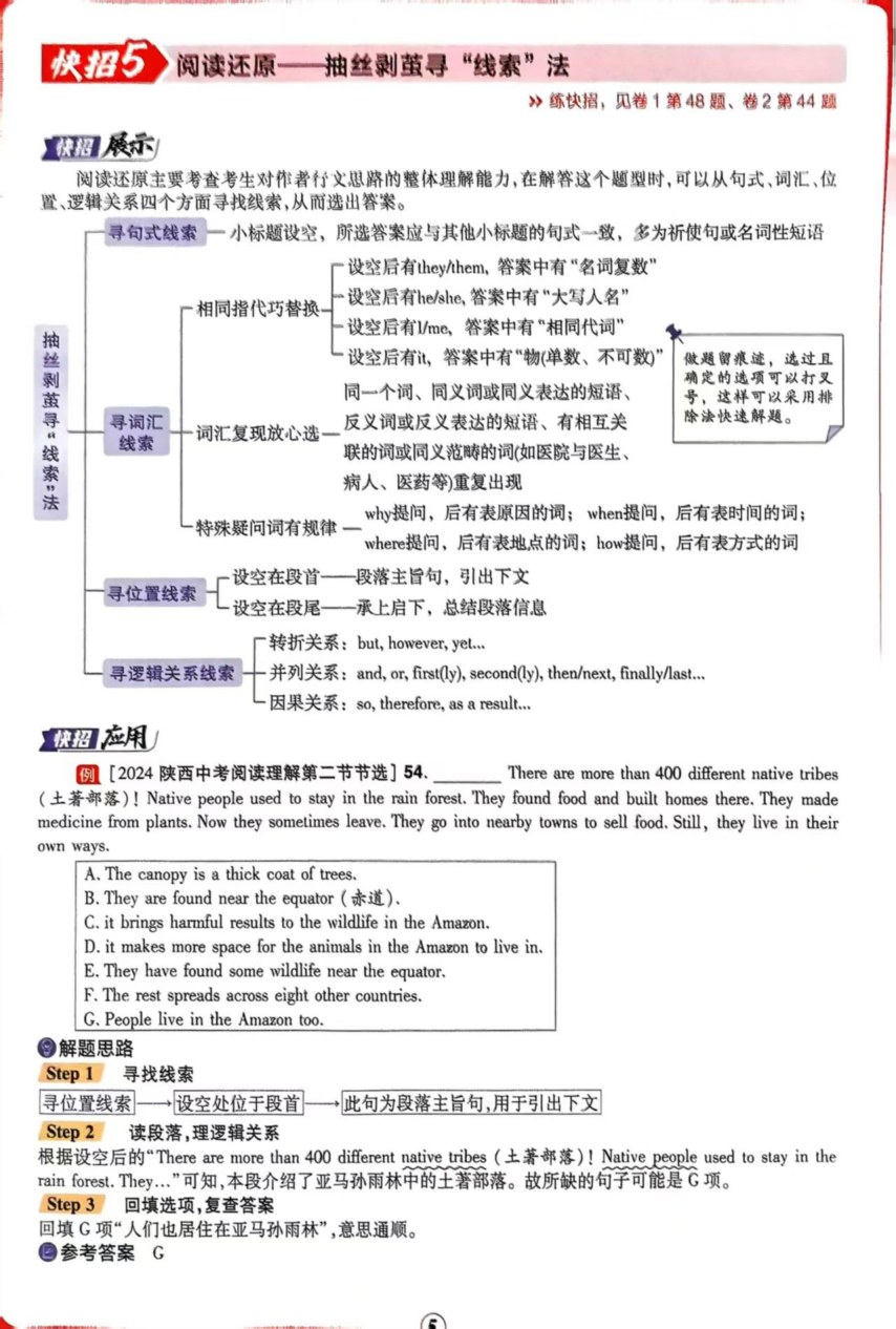 内页样张