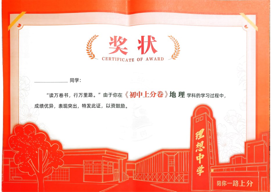 目录
