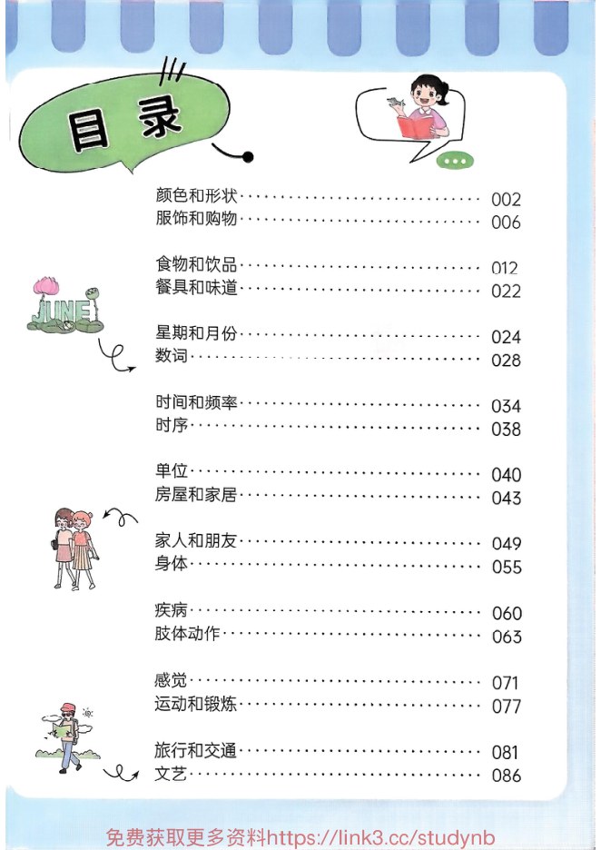 目录