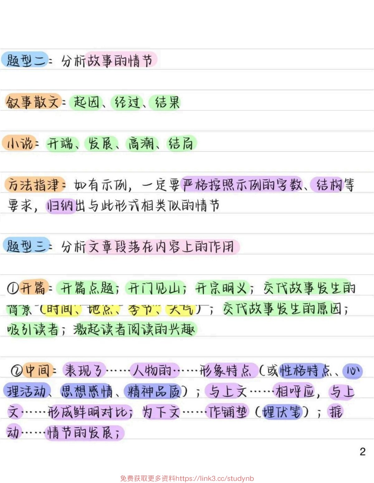 目录