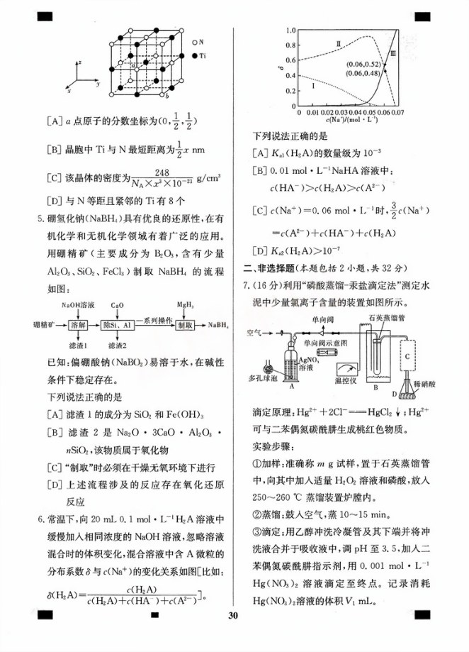内页样张
