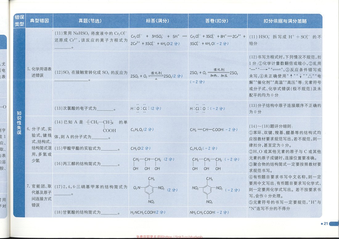 内页样张