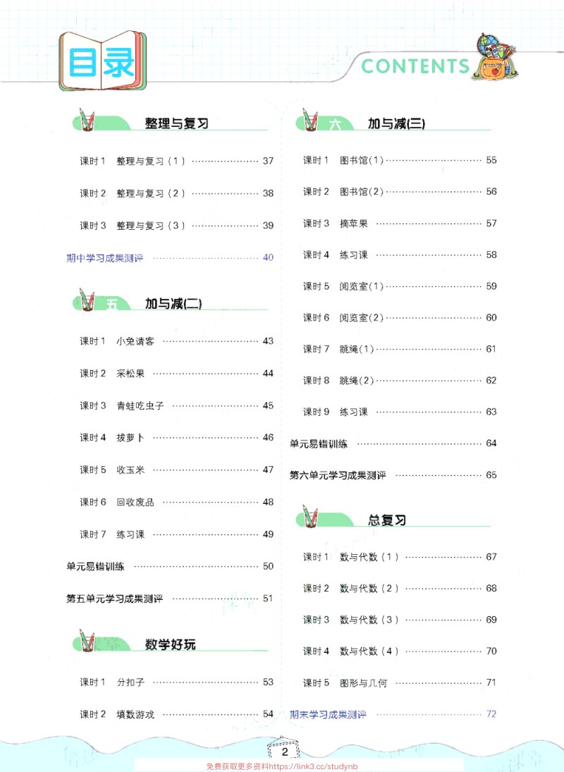 目录