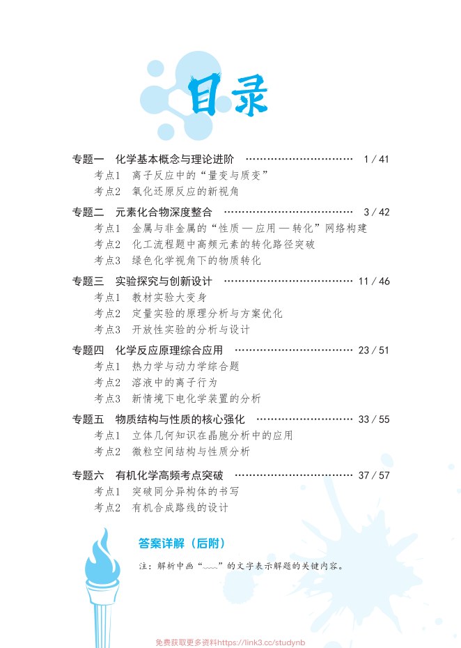 目录