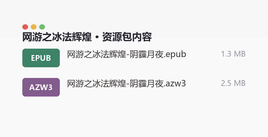 资源包内容