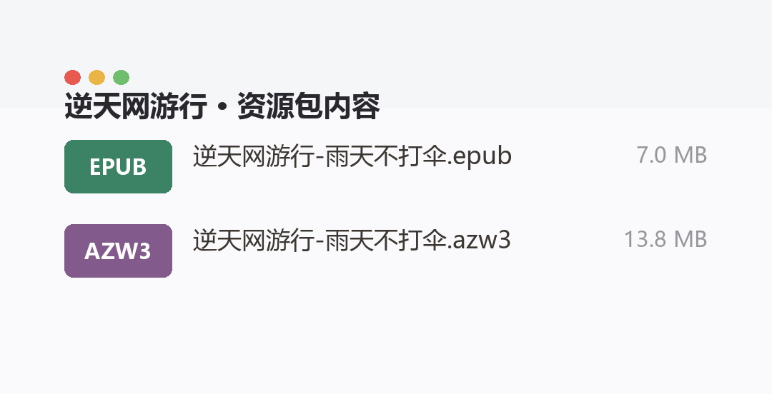 资源包内容