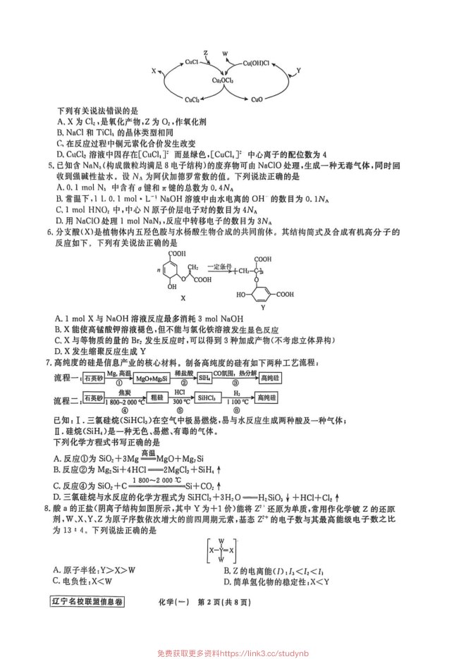 目录
