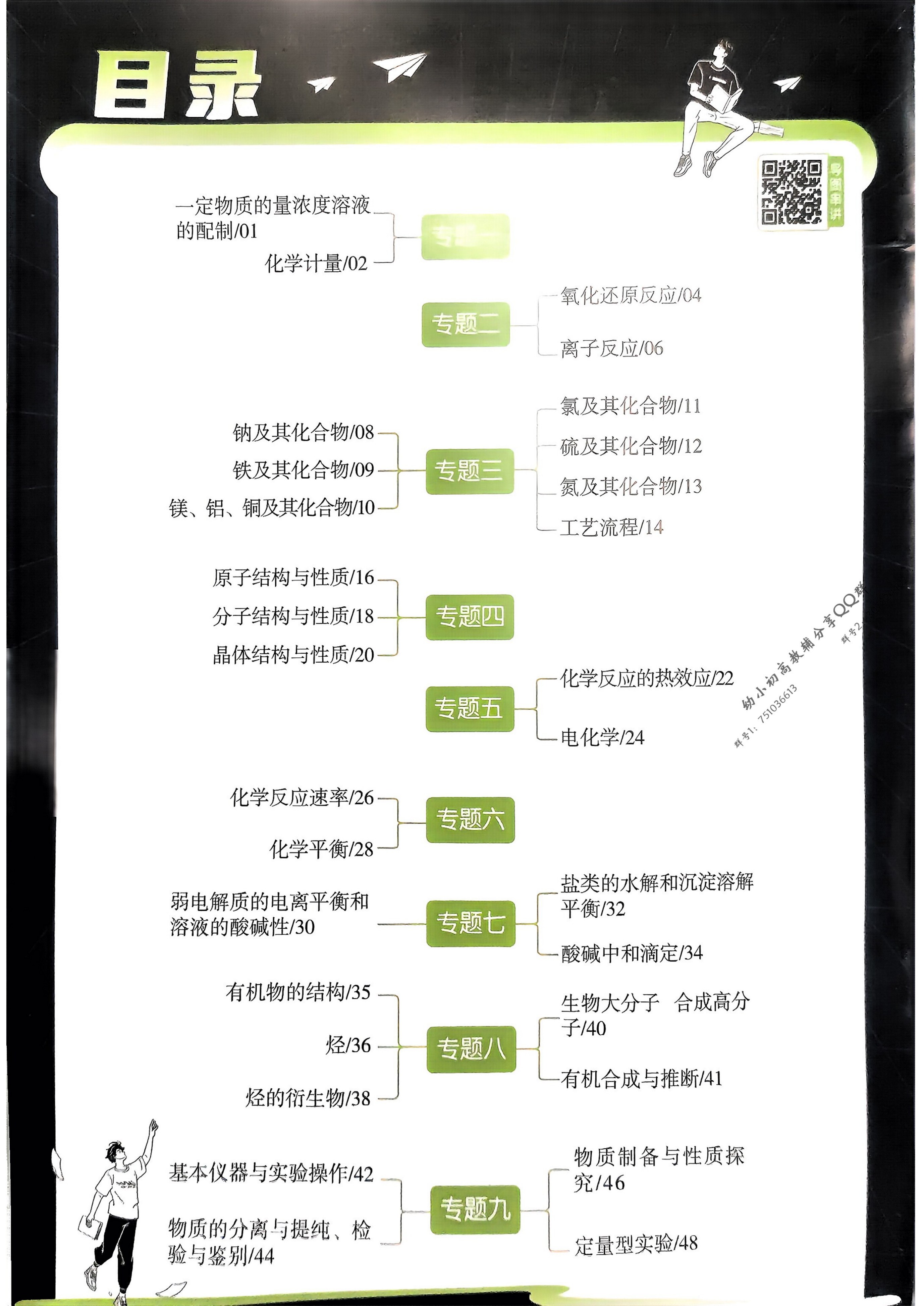 目录