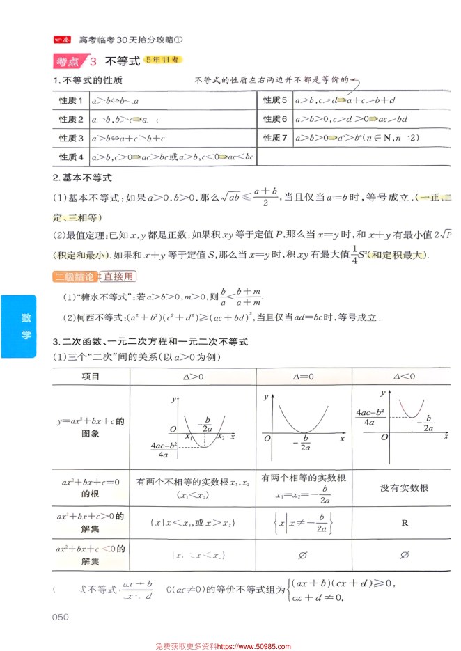 目录