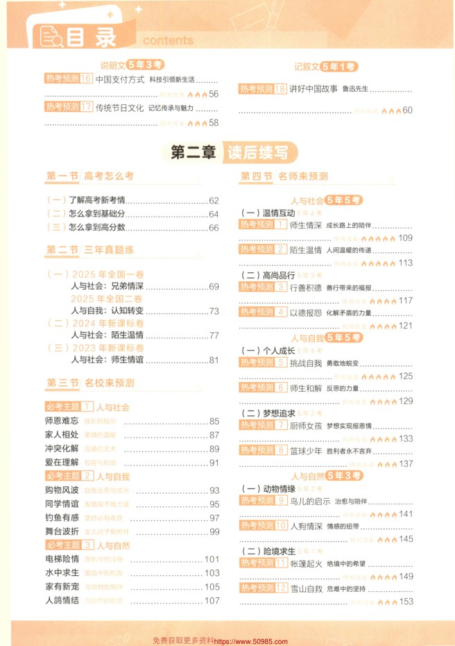 目录