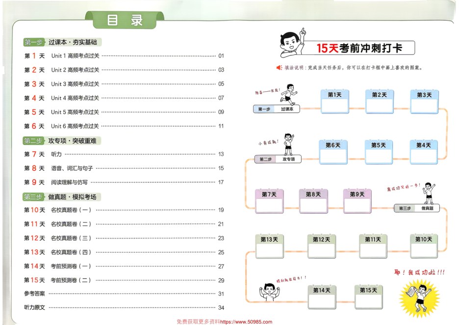 目录