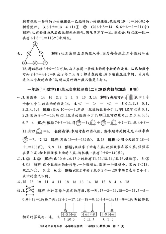 目录