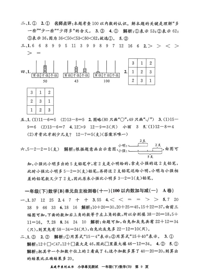 内页样张