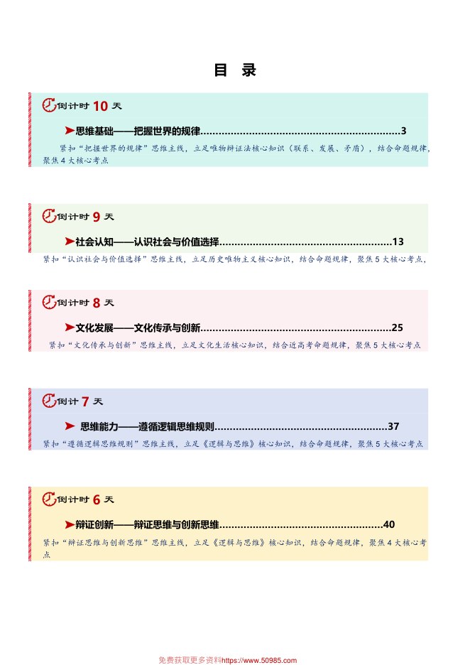 目录