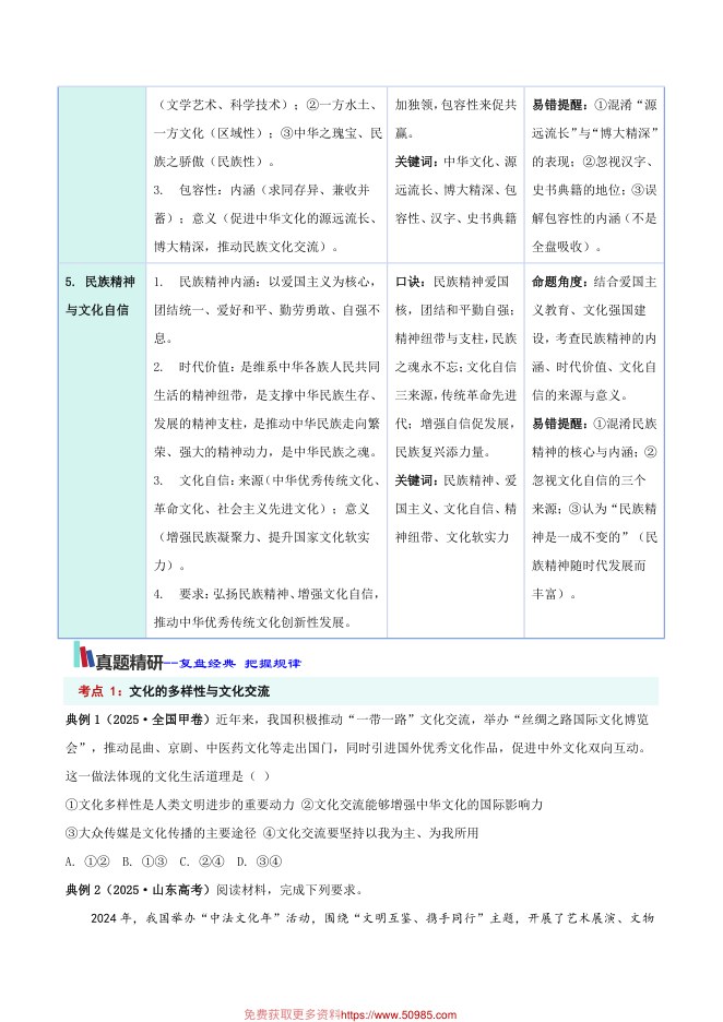 内页样张