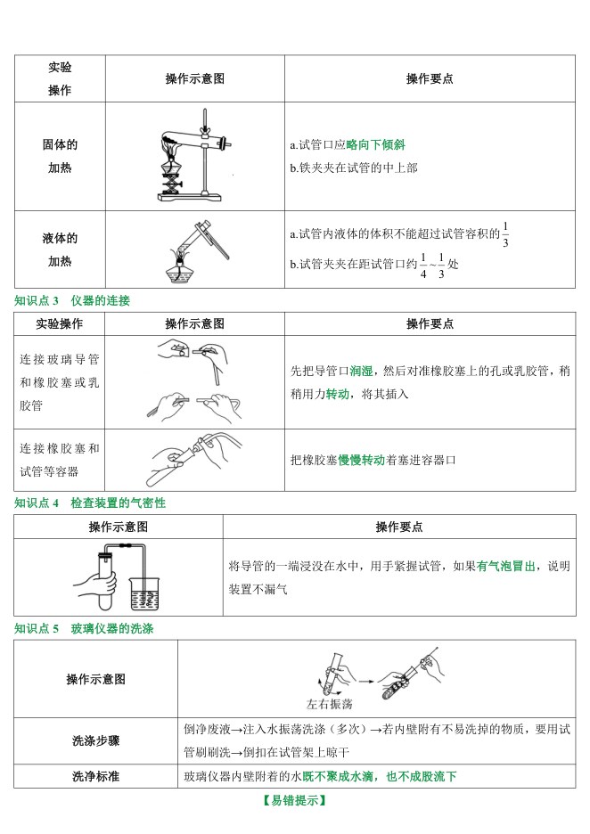 内页样张