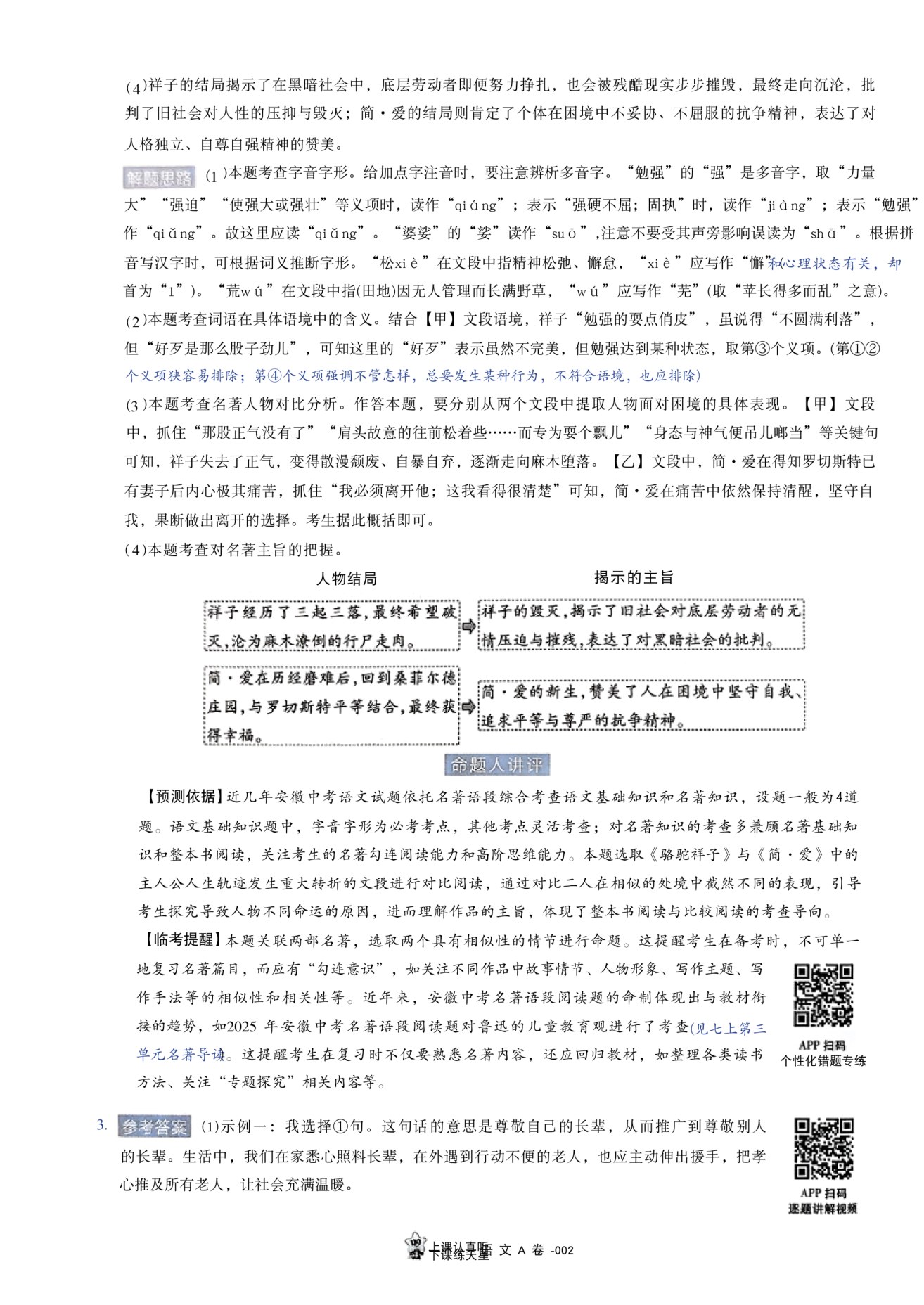 目录