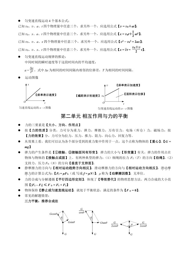 目录