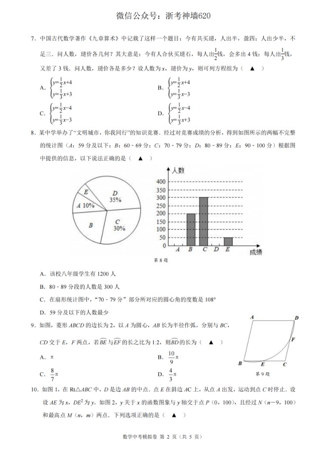 目录