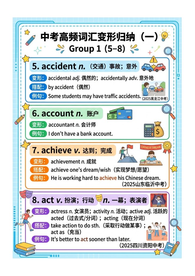 目录
