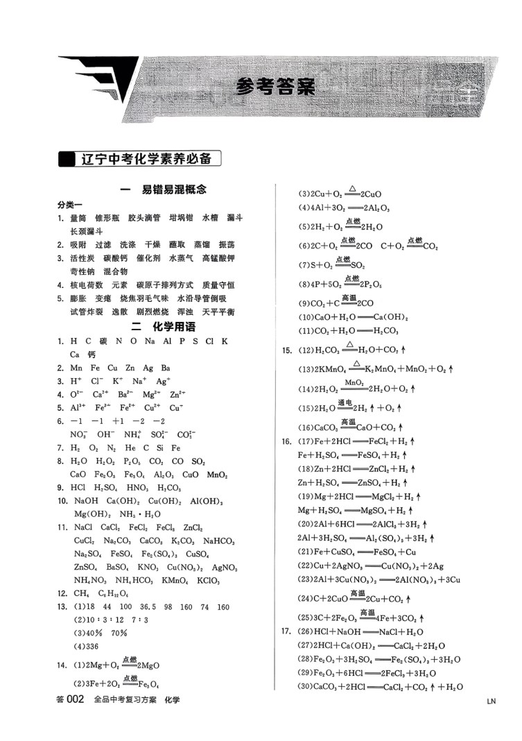 目录