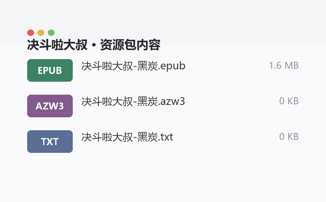 资源包内容