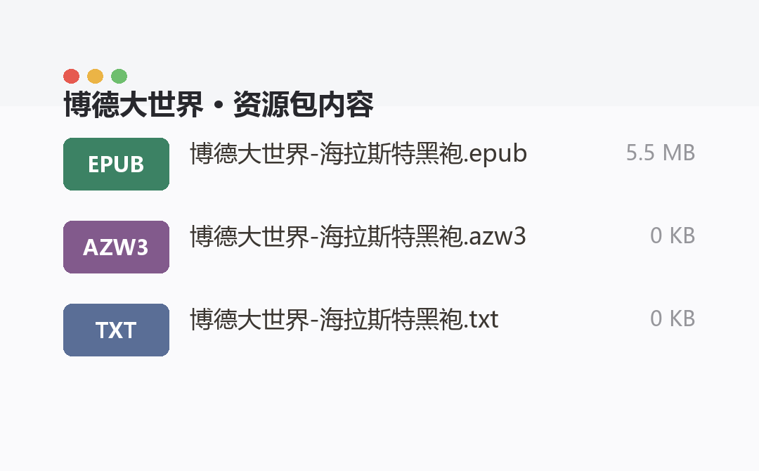 资源包内容