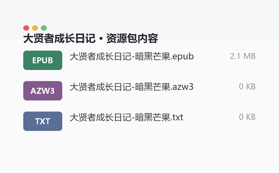 资源包内容
