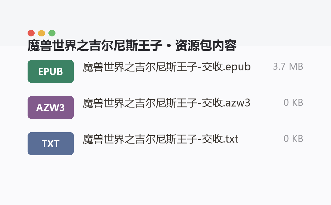 资源包内容
