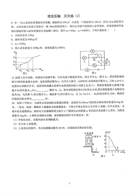 目录