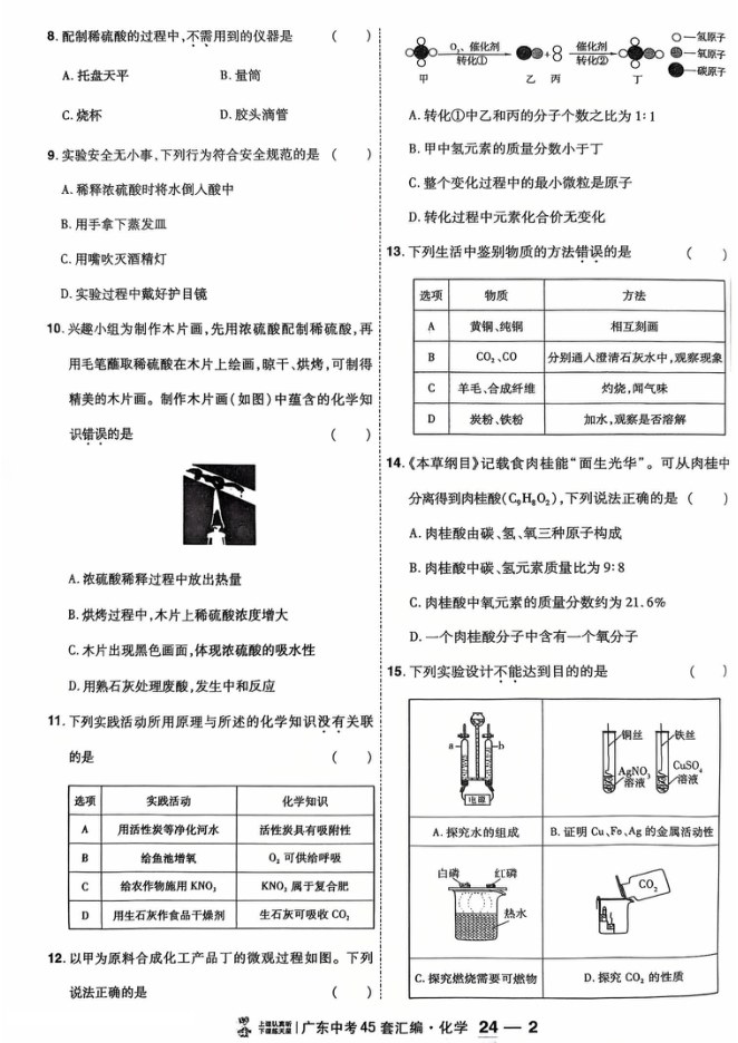 目录