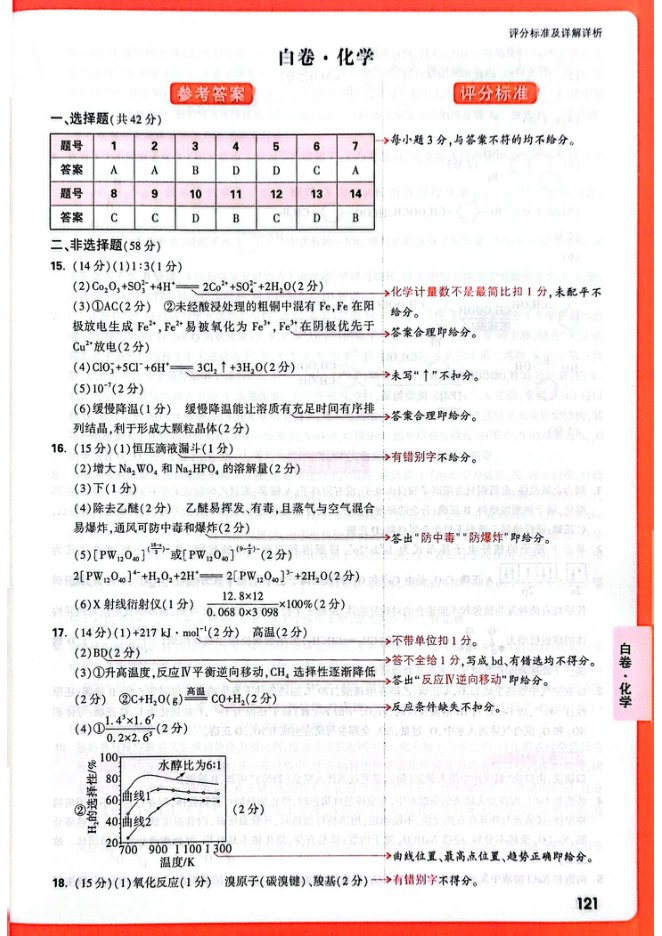 内页样张
