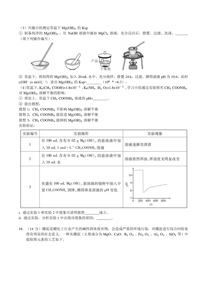 内页样张