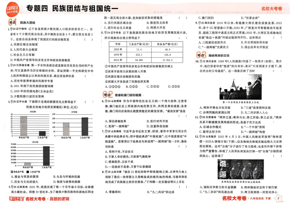 内页样张