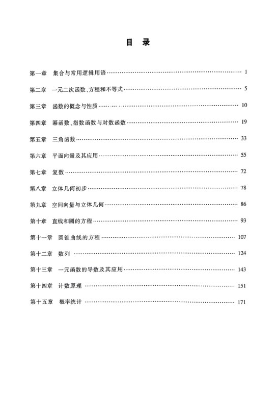 目录
