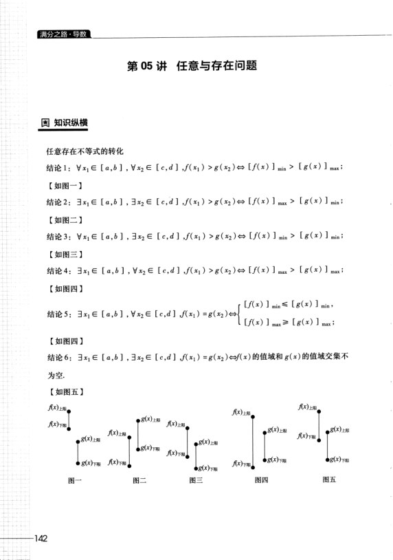内页样张