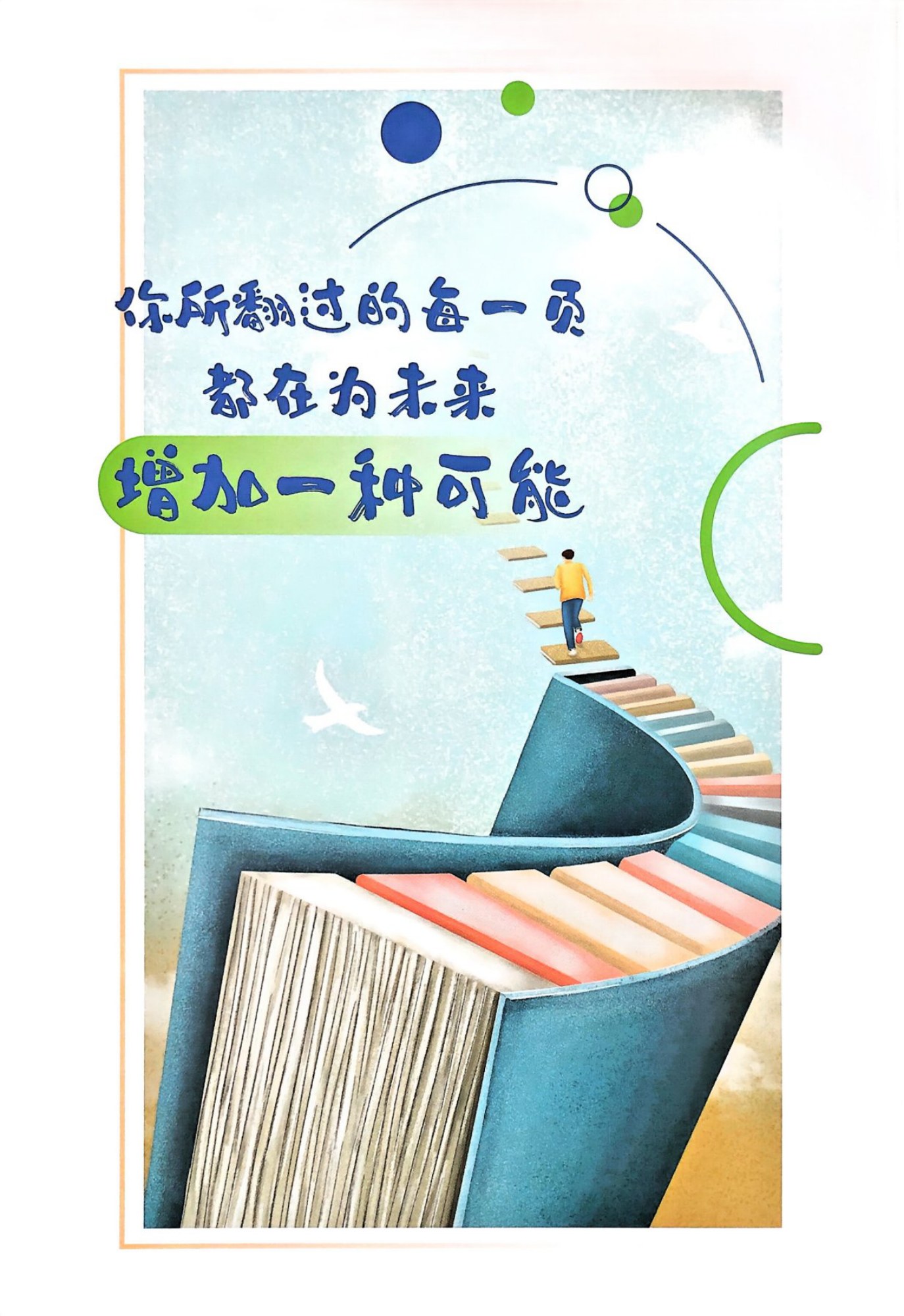 目录