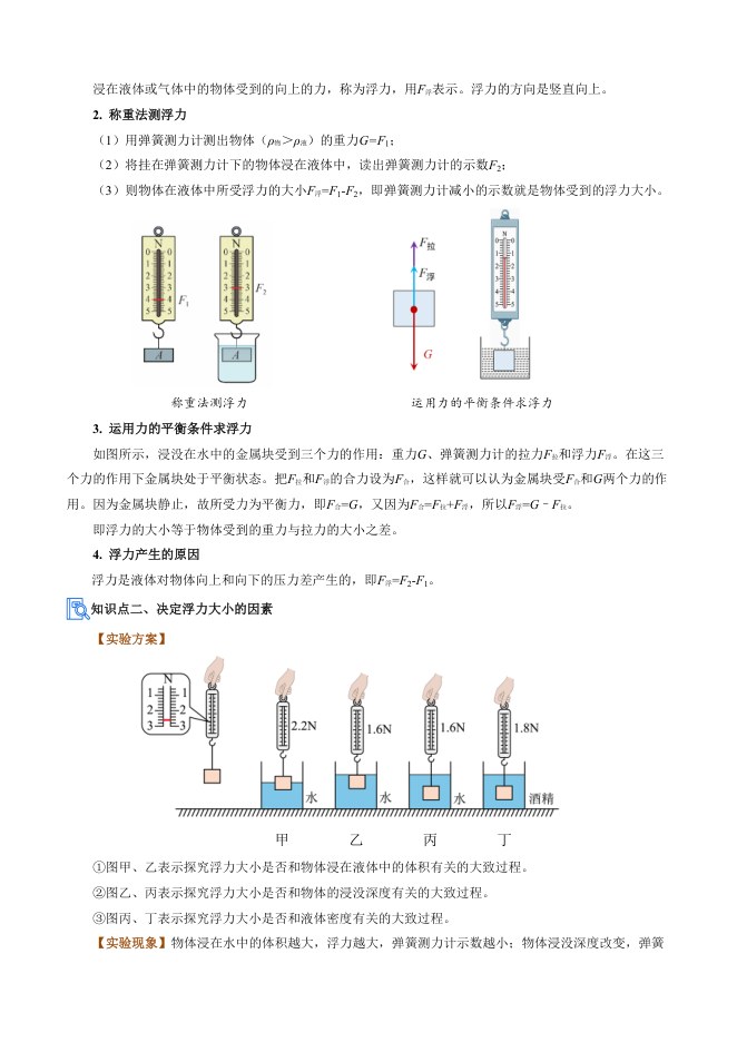 目录