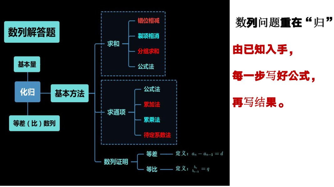 内页样张