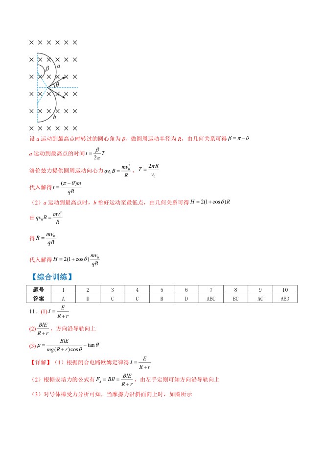 目录