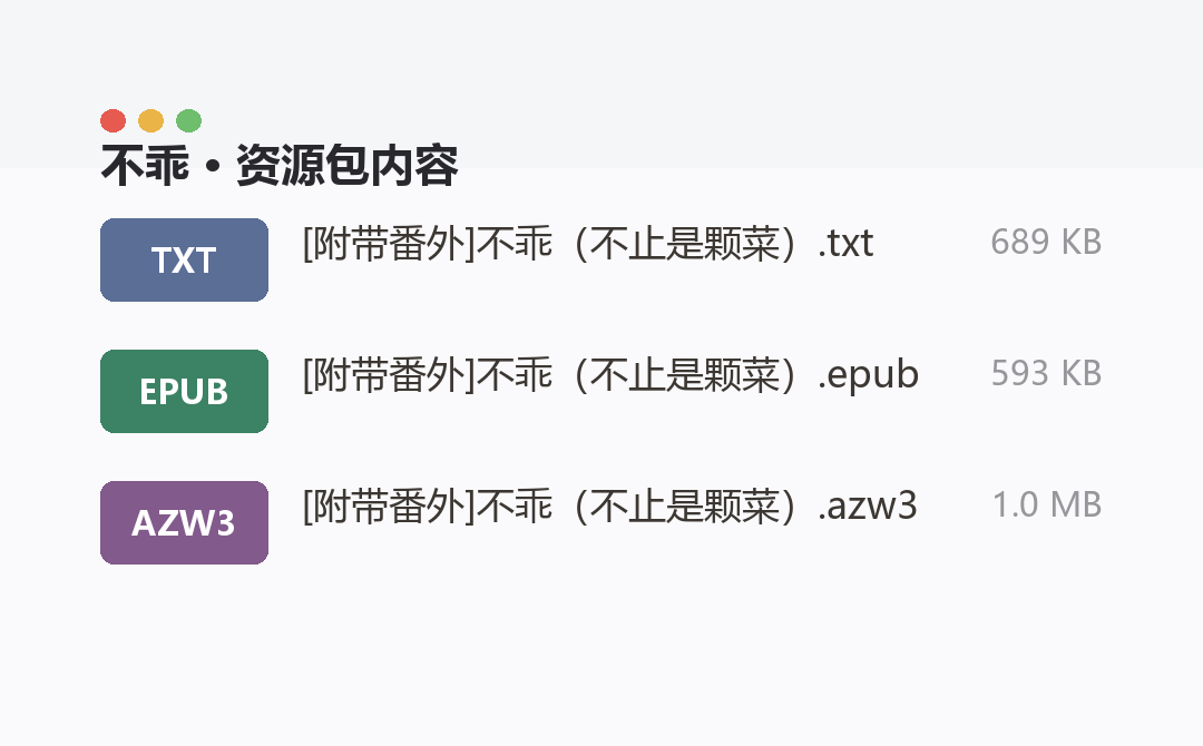 资源包内容