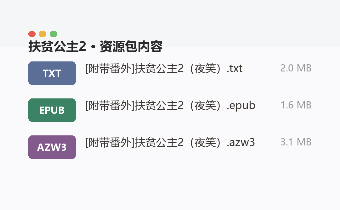 资源包内容