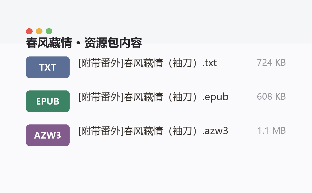 资源包内容