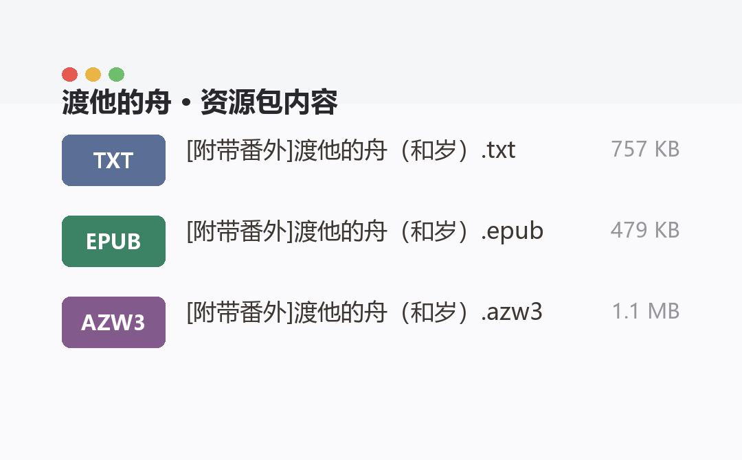 资源包内容