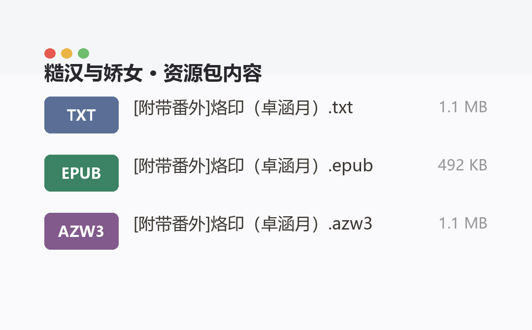 资源包内容