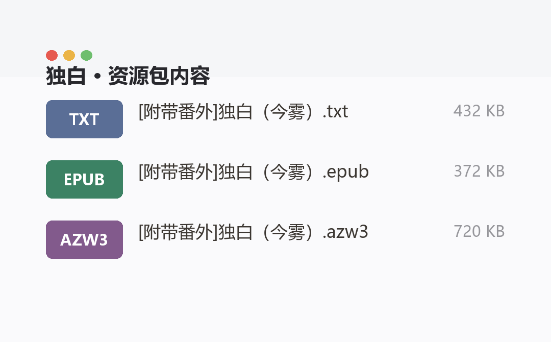 资源包内容