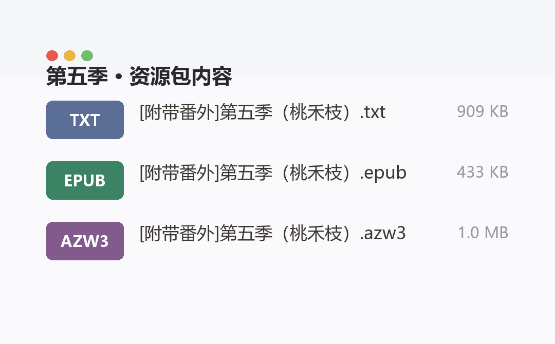 资源包内容